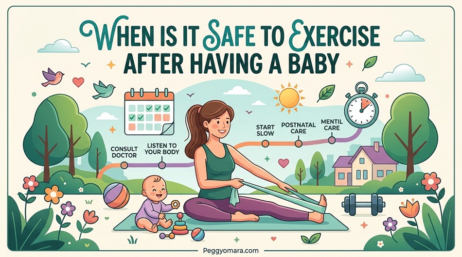 When is it Safe to Exercise After Having a Baby