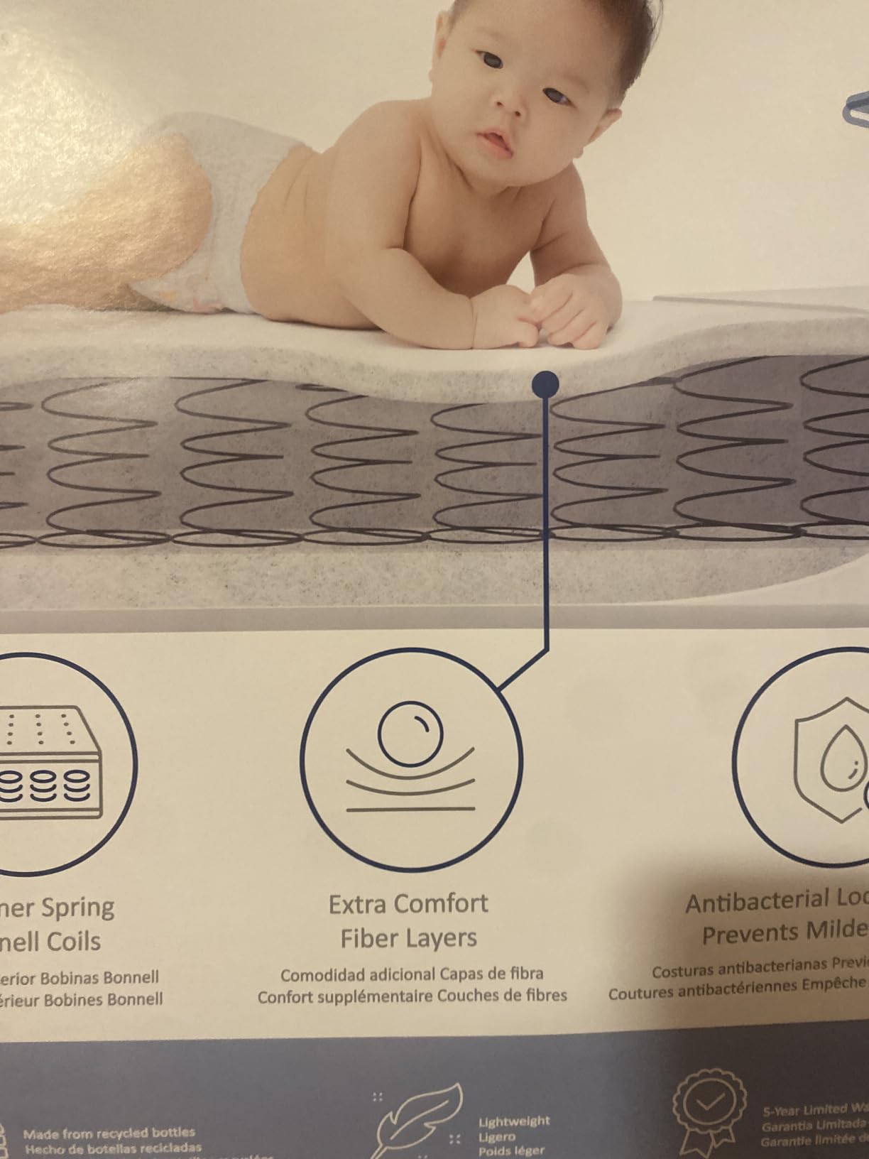 Dream On Me Twilight 5 inch 2-in-1 Breathable Spring Coil Crib & Toddler Mattress - Firm Infant Side & Plush Toddler Side, Reversible Design, Waterproof Vinyl Cover, GREENGUARD Gold & JPMA Certified customer photo 1