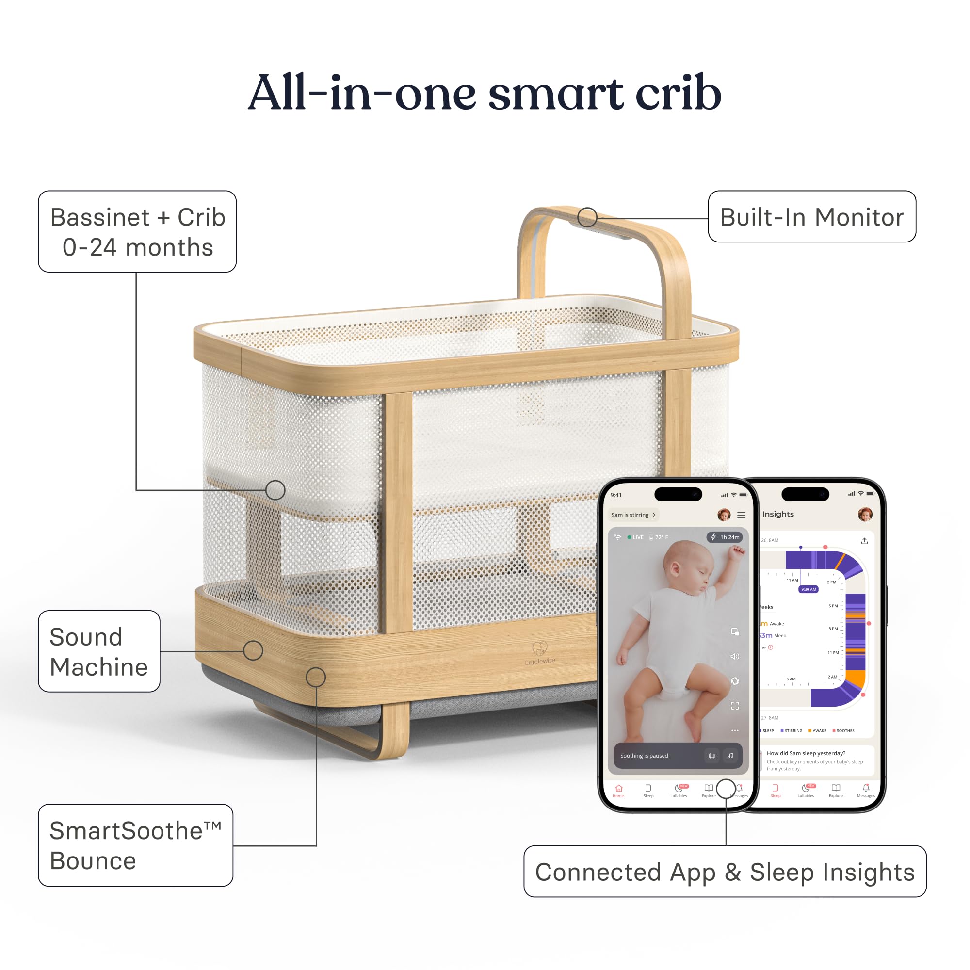 Cradlewise All-in-One Convertible Smart Bassinet and Crib with Built-in AI Baby Monitor, Sound Machine and Auto-Soothing Bounce customer photo 2
