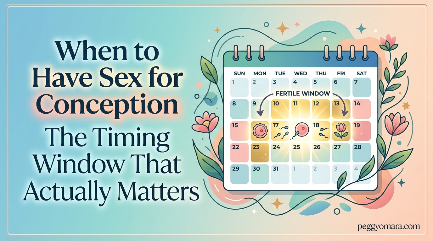 When to Have Sex for Conception