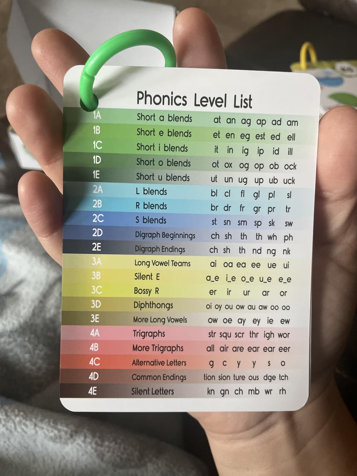 THE BAMBINO TREE Phonics Flash Cards - Learn to Read in 20 Phonic Stages - Education for Kids Ages 4-8 Kindergarten 1st 2nd Grade customer photo 2