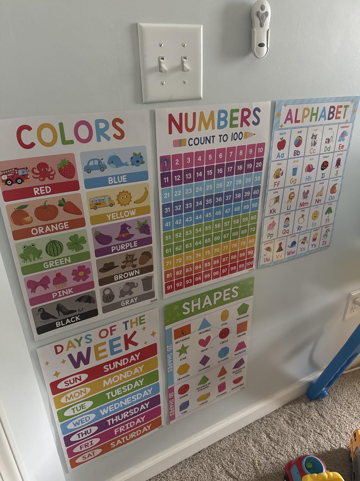 BEAWART 18 Laminated Educational Posters For Toddlers, Preschool Posters for Classroom, Kindergarten Wall Decor, PreK Learning Materials Alphabet Number Chart customer photo 2