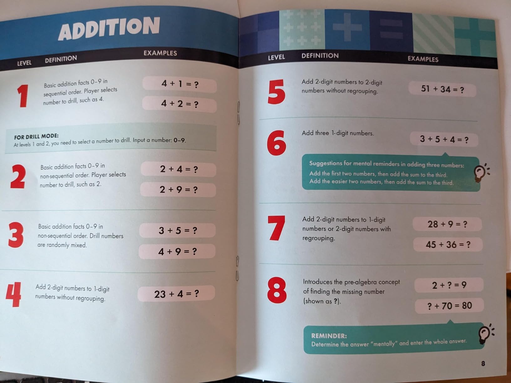 Educational Insights Math Whiz - Electronic Math Games for Kids Ages 6-8, Handheld Math Game, Addition and Subtraction Toys, Multiplication and Division Games for First Graders, Kids Learning Game customer photo 2