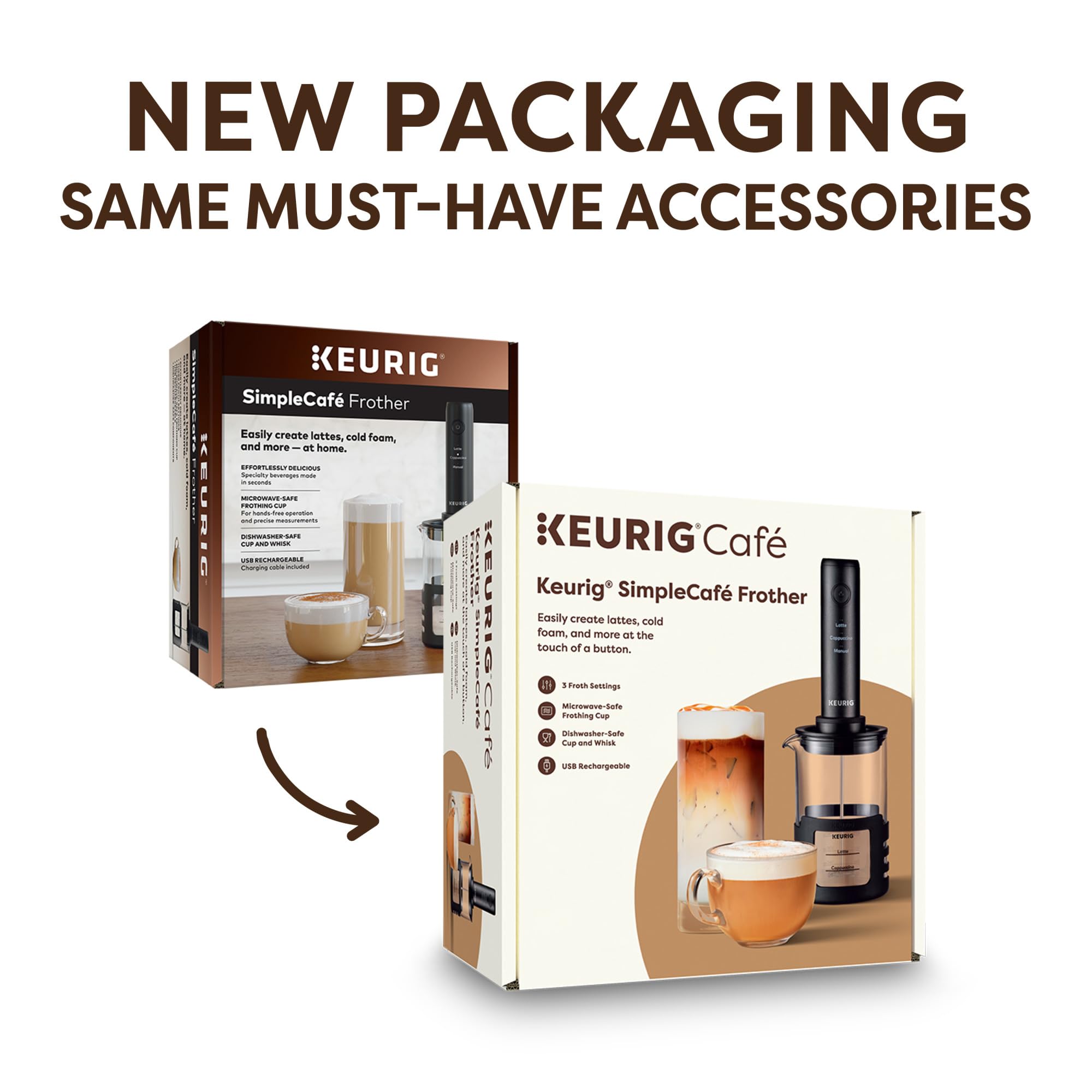 Keurig SimpleCafe Frother, Rechargeable Handheld Milk Frother for Lattes, Cappuccinos & Iced Coffee, USB Cord Included, Microwave-Safe Frothing Cup, Hot & Cold Foam Maker customer photo 2