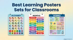 Best Learning Posters Sets for Classrooms