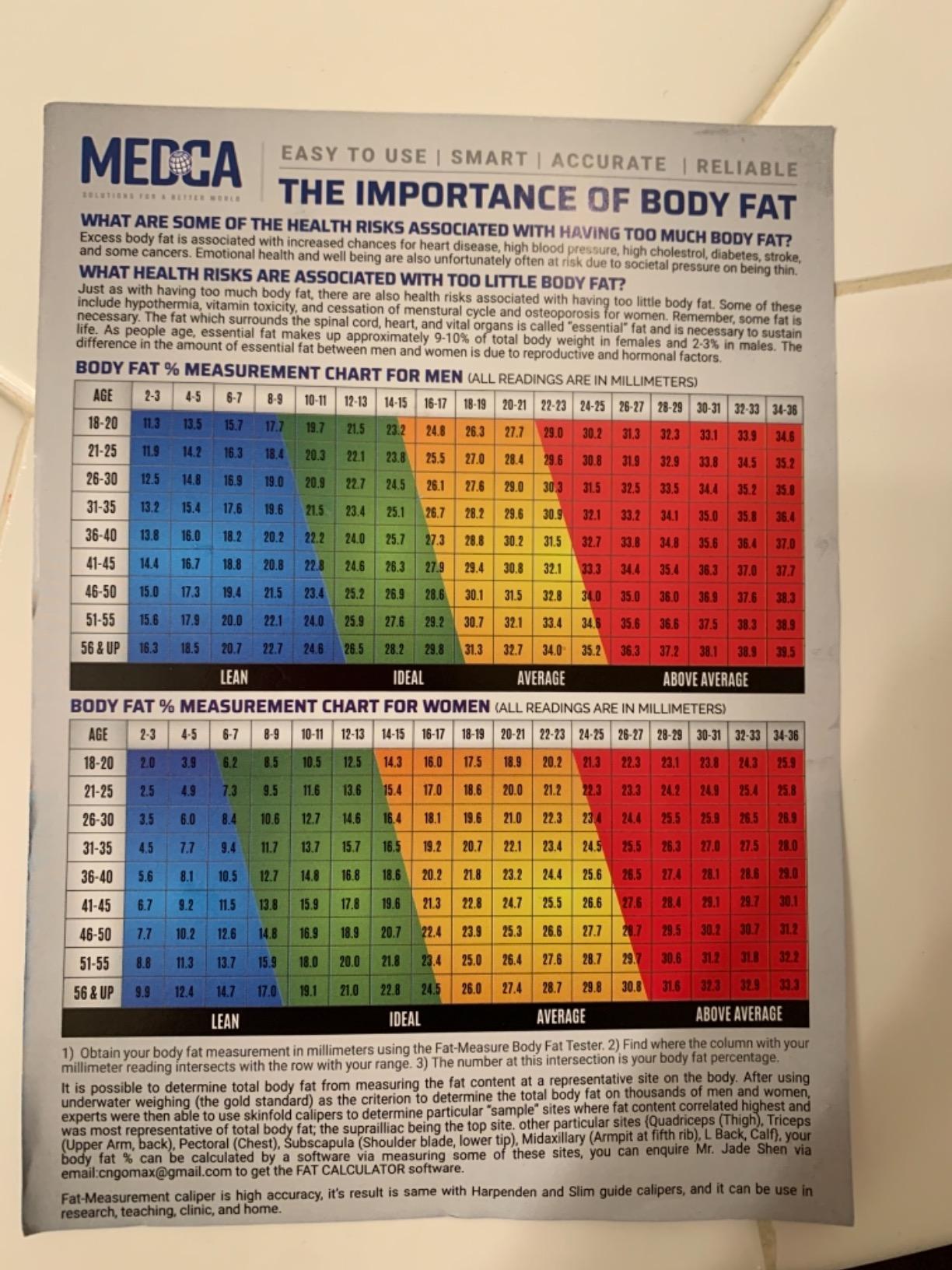 MEDca Body Fat Caliper and Measuring Tape for Body - Skinfold Calipers and Body Fat Tape Measure Tool for Accurately Measuring BMI Skin Fold Fitness and Weight-Loss, (Black) customer photo 2