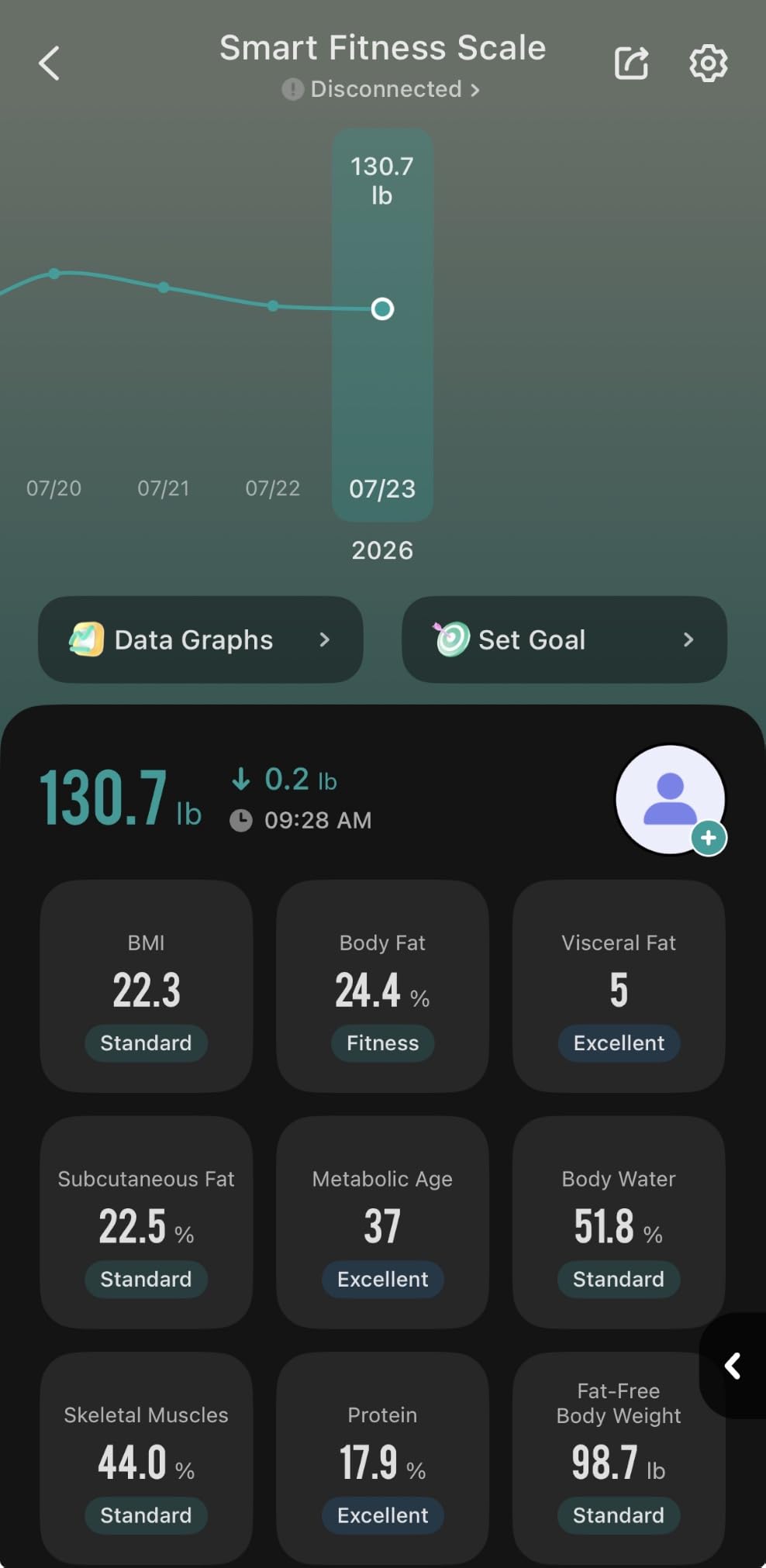 Etekcity Smart Scale for Body Weight, Body Fat and BMI, FSA Eligible | HSA Eligible, Bathroom Scale with Muscle Mass, Accurate Bluetooth App Sync, LED Display and Tempered Glass customer photo 2