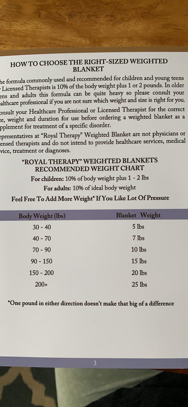 Royal Therapy Weighted Blanket - Heavy 100% Cotton Blankets with Premium Glass Beads (48''x78'' 15lbs, New York Blue), Suitable for One Person (~150lb) - Use on Twin/Queen Bed customer photo 1