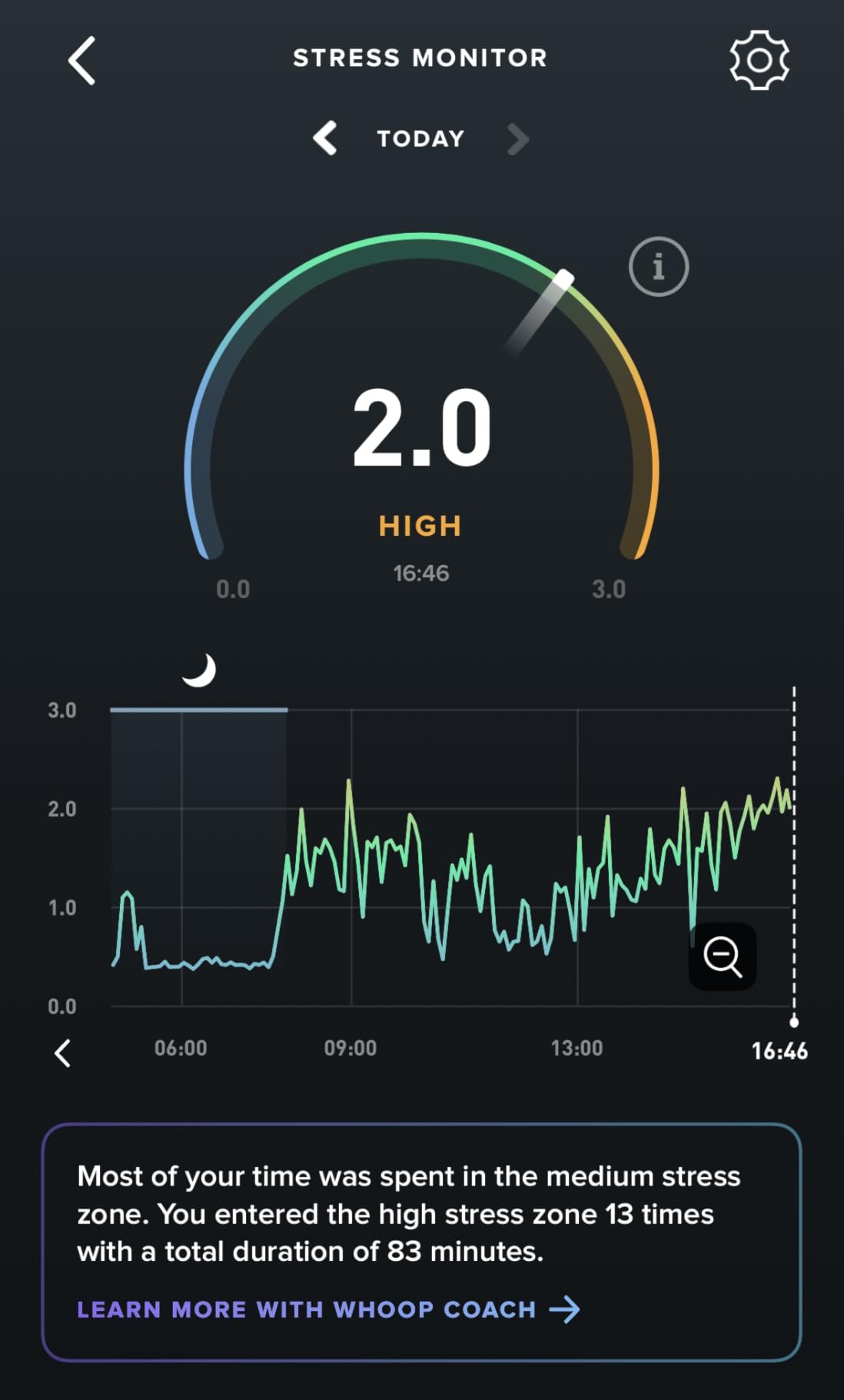 WHOOP 5.0/MG Activity Tracker - 12 Month Membership - Health and Fitness Wearable - 24/7 Activity and Sleep Tracker, Personalized Coaching, Menstrual Cycle Insights - 14+ Days Battery Life customer photo 2