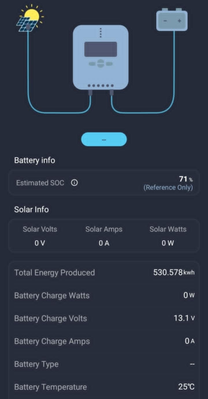Renogy Solar Panels 200 Watt, N-Type Solar Panel 25% High-Efficiency 16BB customer photo 1