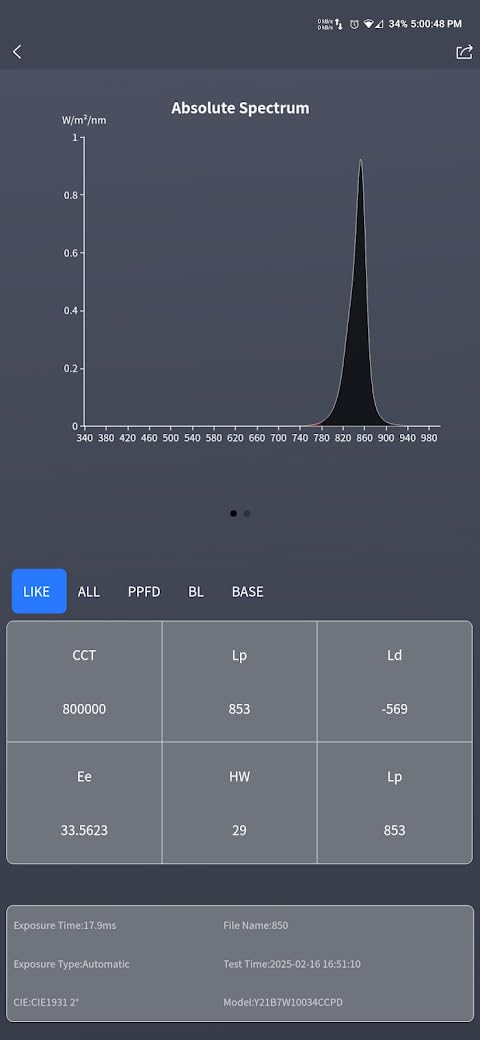 Lab Analytical Equipment Handheld Portable Wavelength 340-1000nm Spectrometer Test Spectrum CCT CRI LUX Plant Grow Light LED Measurement PPFD PAR Meter Blue Light with Mobile APP and PC Software customer photo 2