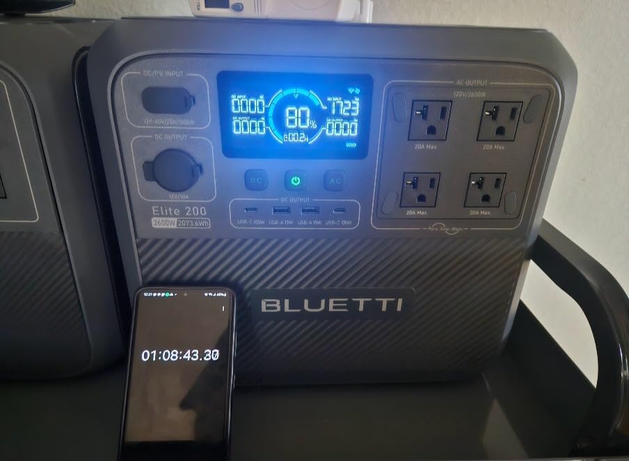 BLUETTI Elite 200 V2 Solar Generator & 2x200W Solar Panel Included 2073.6Wh customer photo 1