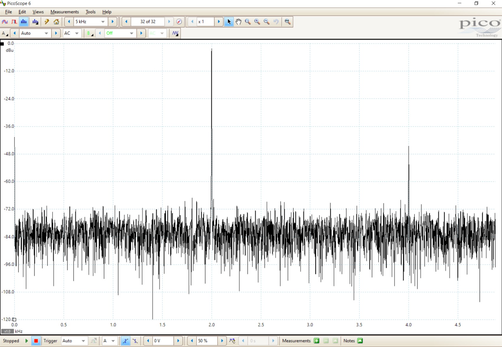 Koolertron 15MHz DDS Signal Generator, Dual-Channel customer photo 2